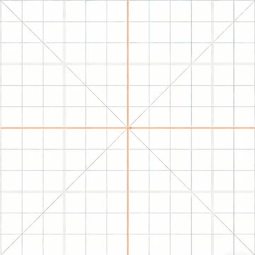 Custom Temperature  Sensor